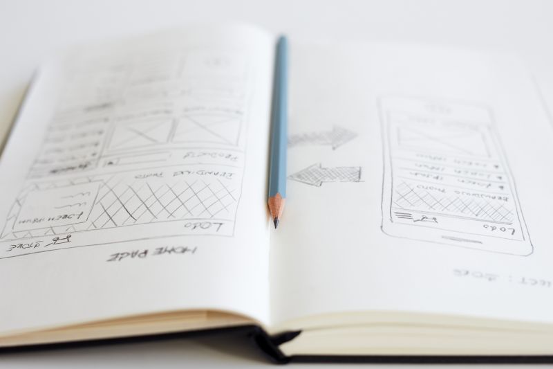 Strengthen brand identity